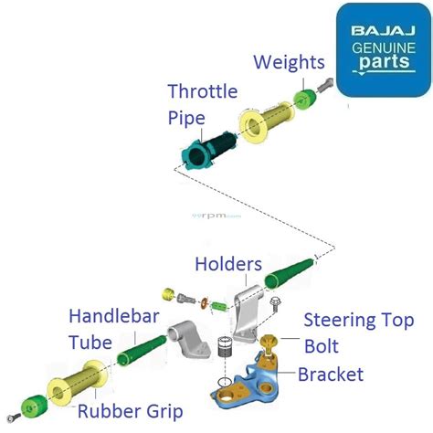 Bajaj Pulsar 150 BS4: Handle .